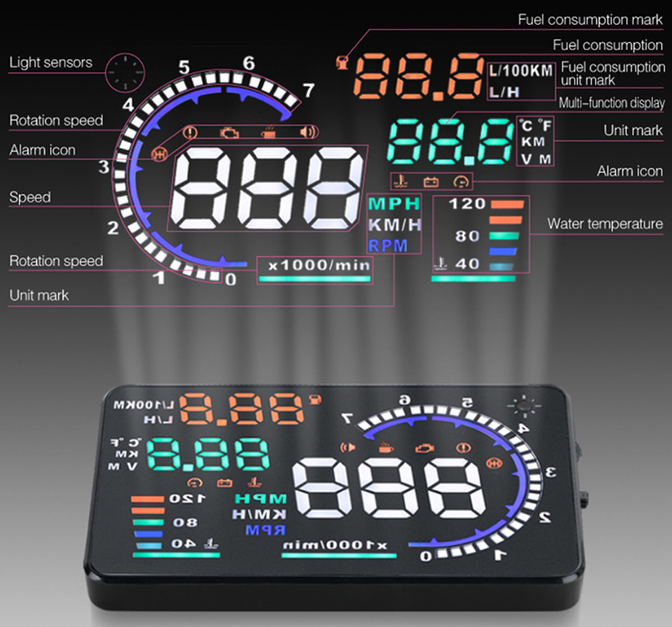 Thiết Bị Hiển Thị Trên Kính Lái Hud A8
