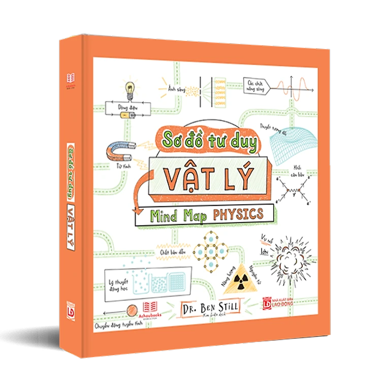 Sách: Sơ Đồ Tư Duy Vật Lý (Min Map Physics ) Á CHÂU BOOKS - Tổng Hợp Kiến Thức Vật Lý Dưới Sơ Đồ Tư Duy - Cách Học Vật Lý Ưu Việt