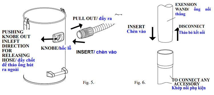 Máy hút bụi công nghiệp FUJIHAIA VC-3239 - Hàng Chính Hãng