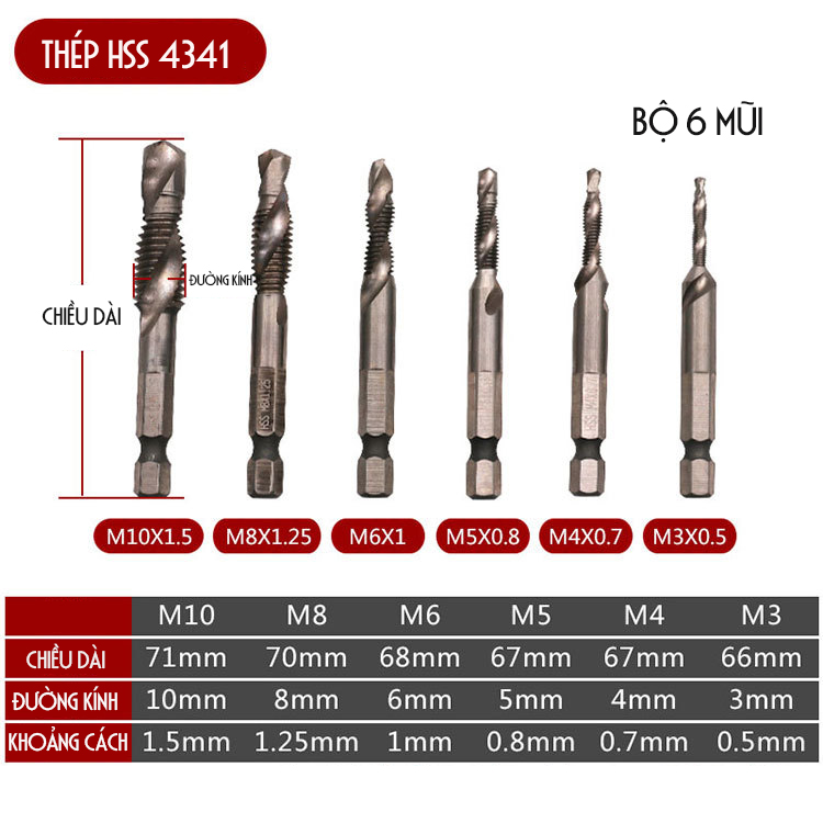 Bộ 6 Mũi Khoan Taro HSS 4341 Tạo Ren Cao Cấp, giúp tiết kiệm thời gian thi công, tiết kiệm chi phí siêu tiện lợi. M3, M4, M5, M6, M8, M10