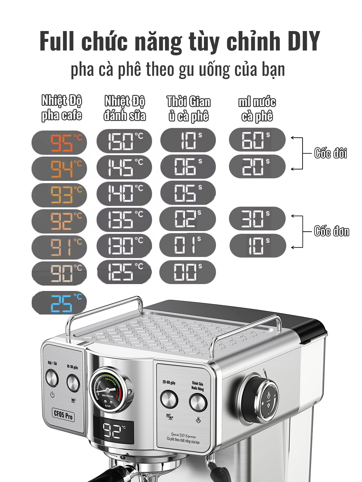 Máy pha cà phê espresso CF05 PRO chuyên nghiệp toàn diện DIY, giảm áp tự động an toàn nâng cấp, Hàng Chính Hãng