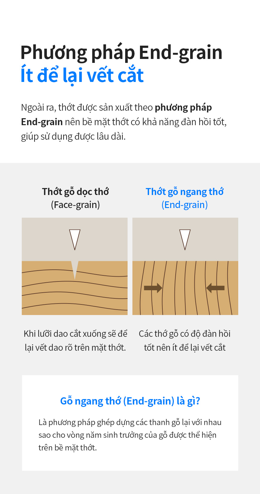 Thớt gỗ tràm LocknLock CKD076 - Độ dày 35mm - Màu gỗ tự nhiên -CN-6