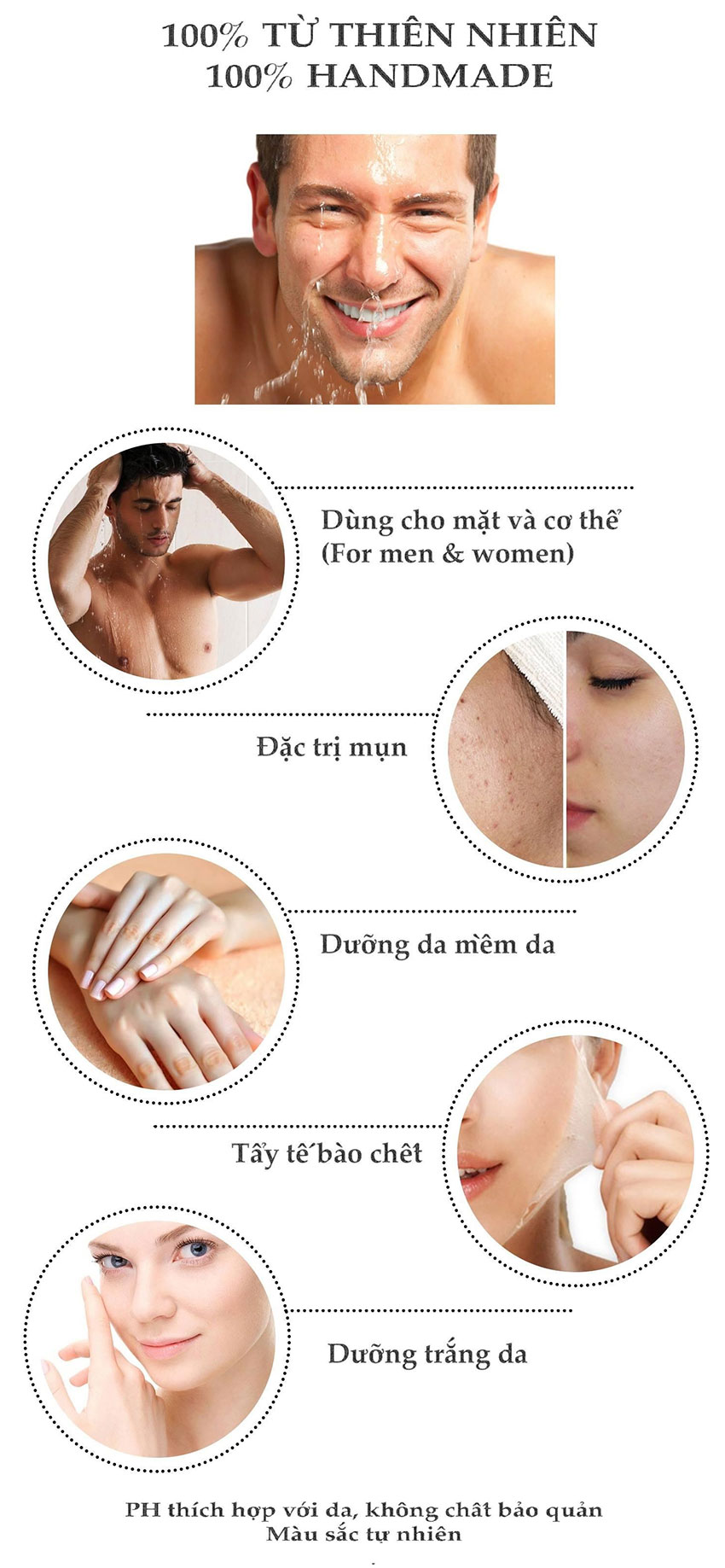 Xà phòng trị mụn lưng thảo dược MH Natural Skin Care 
