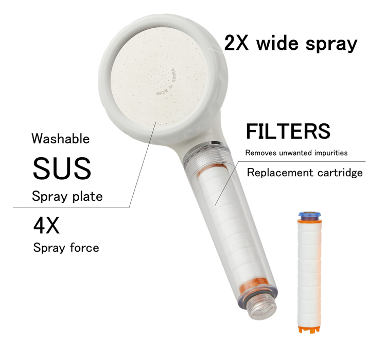Vòi Sen Tăng Áp Lực Nước Turbor Sonaki SSH-147W