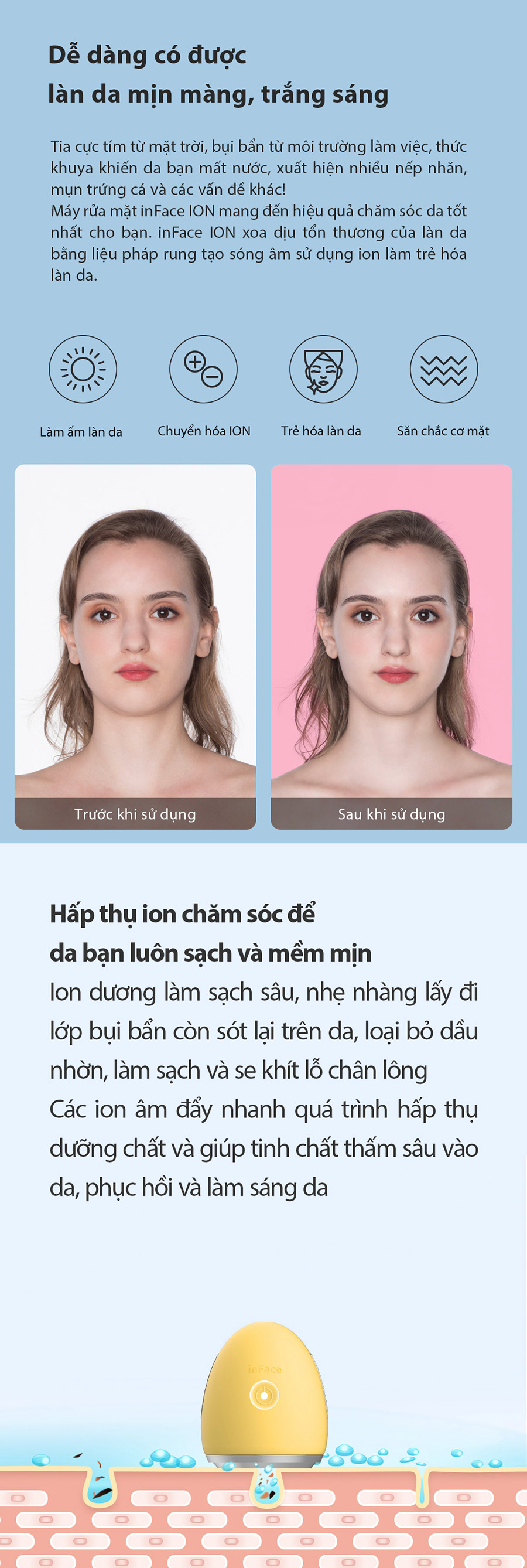 Thiết bị massage chăm sóc da mặt Inface CF-03D