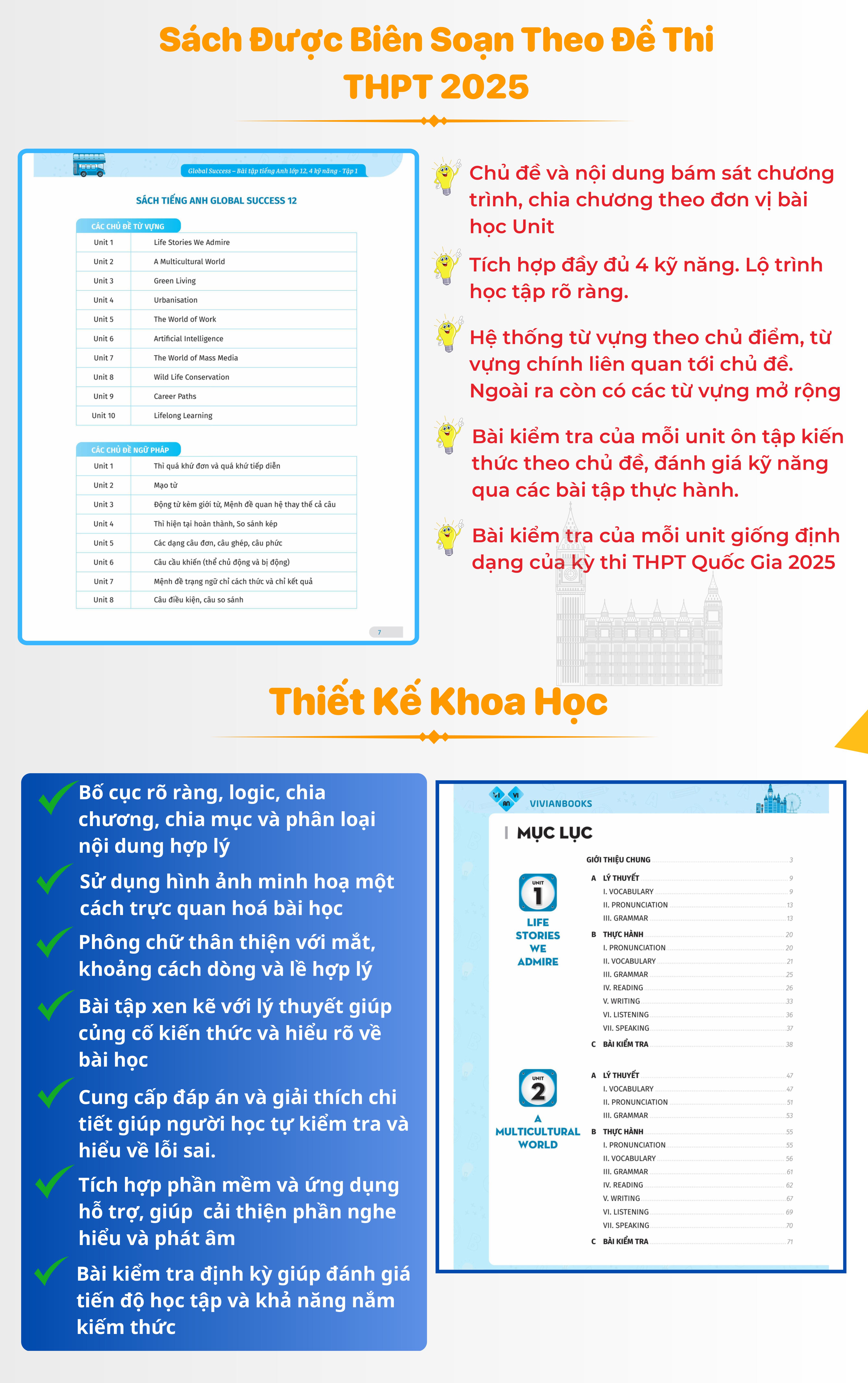 Sách bài tập tiếng Anh lớp 12 Global Success 4 kỹ năng (Có đáp án) – Tập 2 ThS Lê Vy Vivian