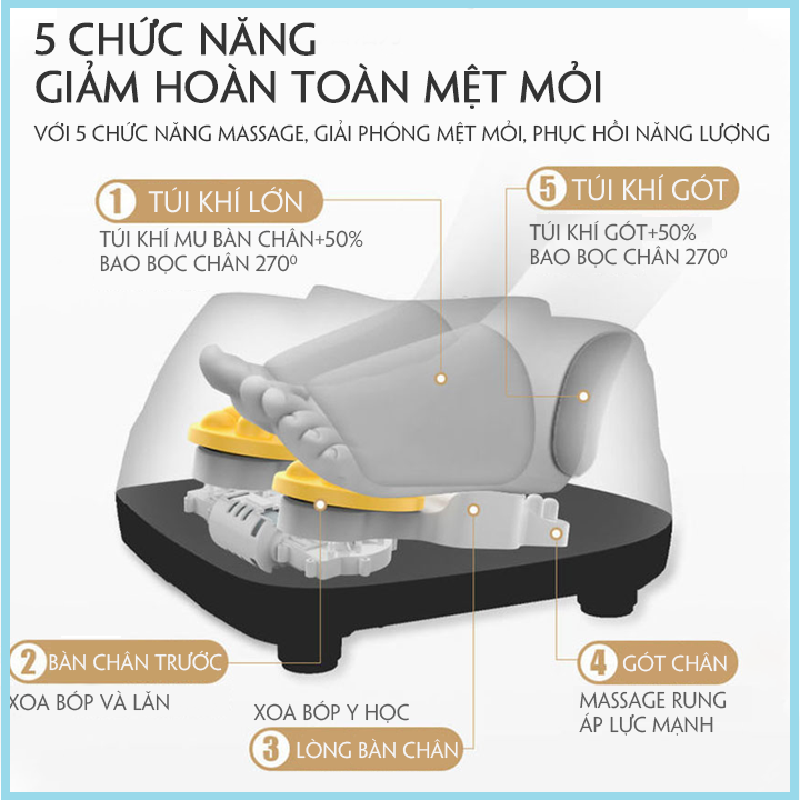 máy massage chân thế hệ mới - máy massage chân cao cấp 8