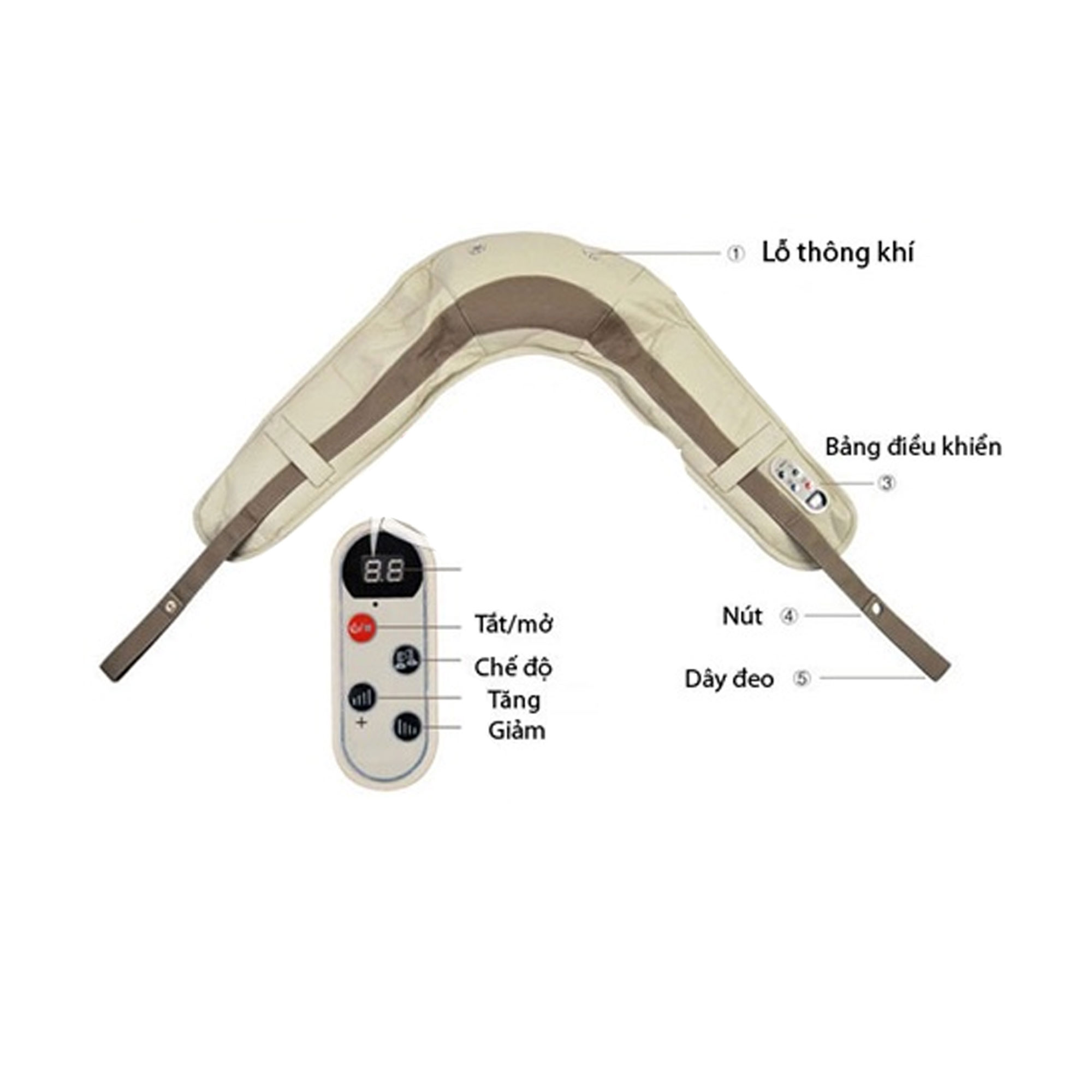 (Loại Tốt)  Đai Đeo - Máy Mát Xa Massage KhoNCC Hàng Chính Hãng - Điều Trị Lưng Vai Cổ Giải Tỏa Căng Thẳng Tôn Vinh Dáng Đẹp - KPD-MSLW808-651 