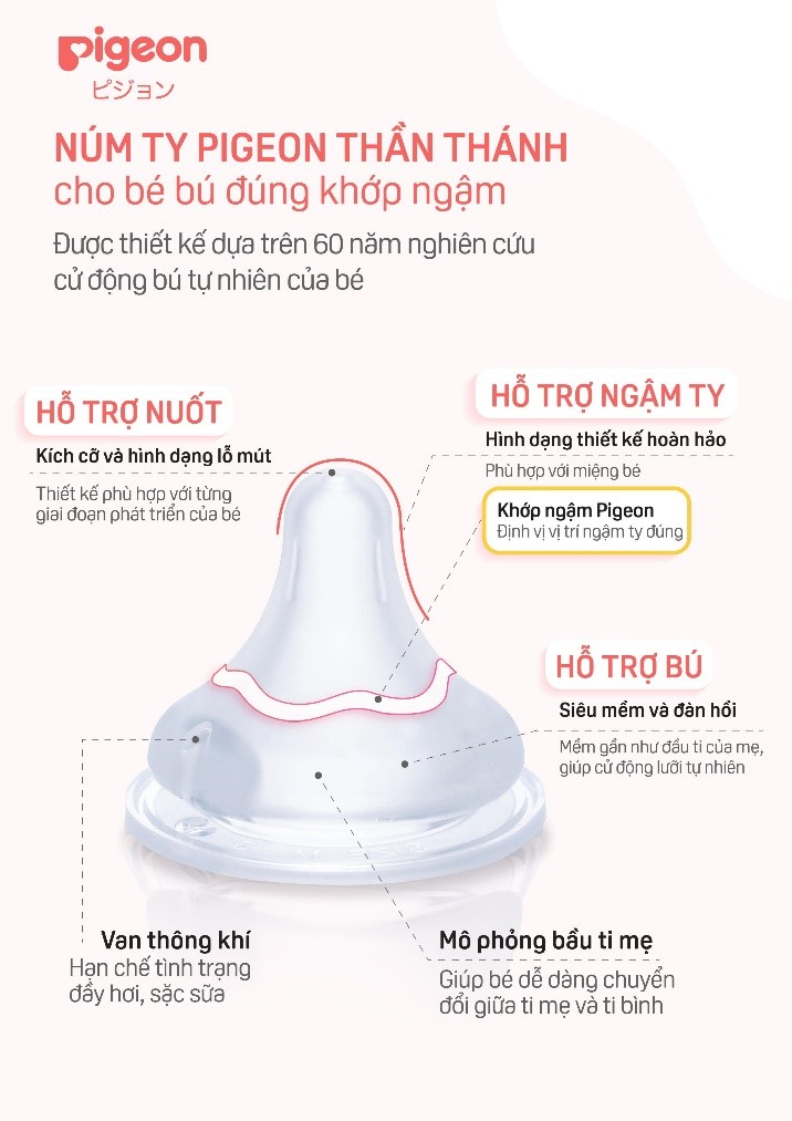 Núm ty Pigeon siêu mềm Plus thế hệ III (2 cái/vỉ)