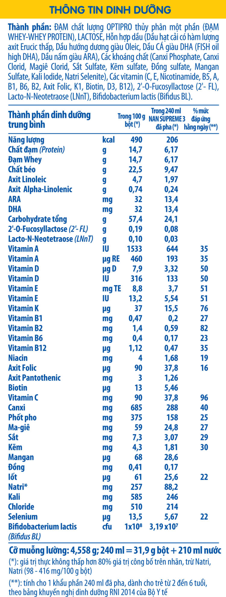 Sản phẩm dinh dưỡng công thức Nestlé NAN SUPREME 3 lon 800g (CÔNG THỨC BỔ SUNG 2HM-O)