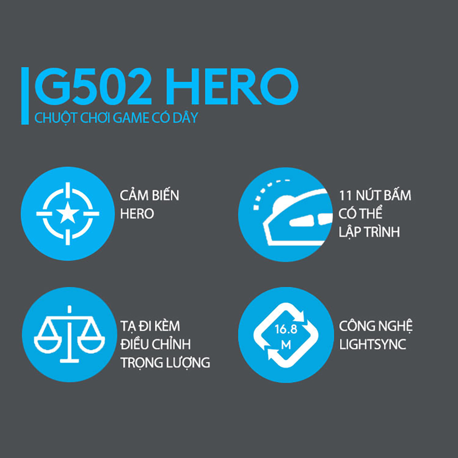 Chuột game hiệu suất cao Logitech G502 Hero RGB Lightsync - Hàng chính hãng