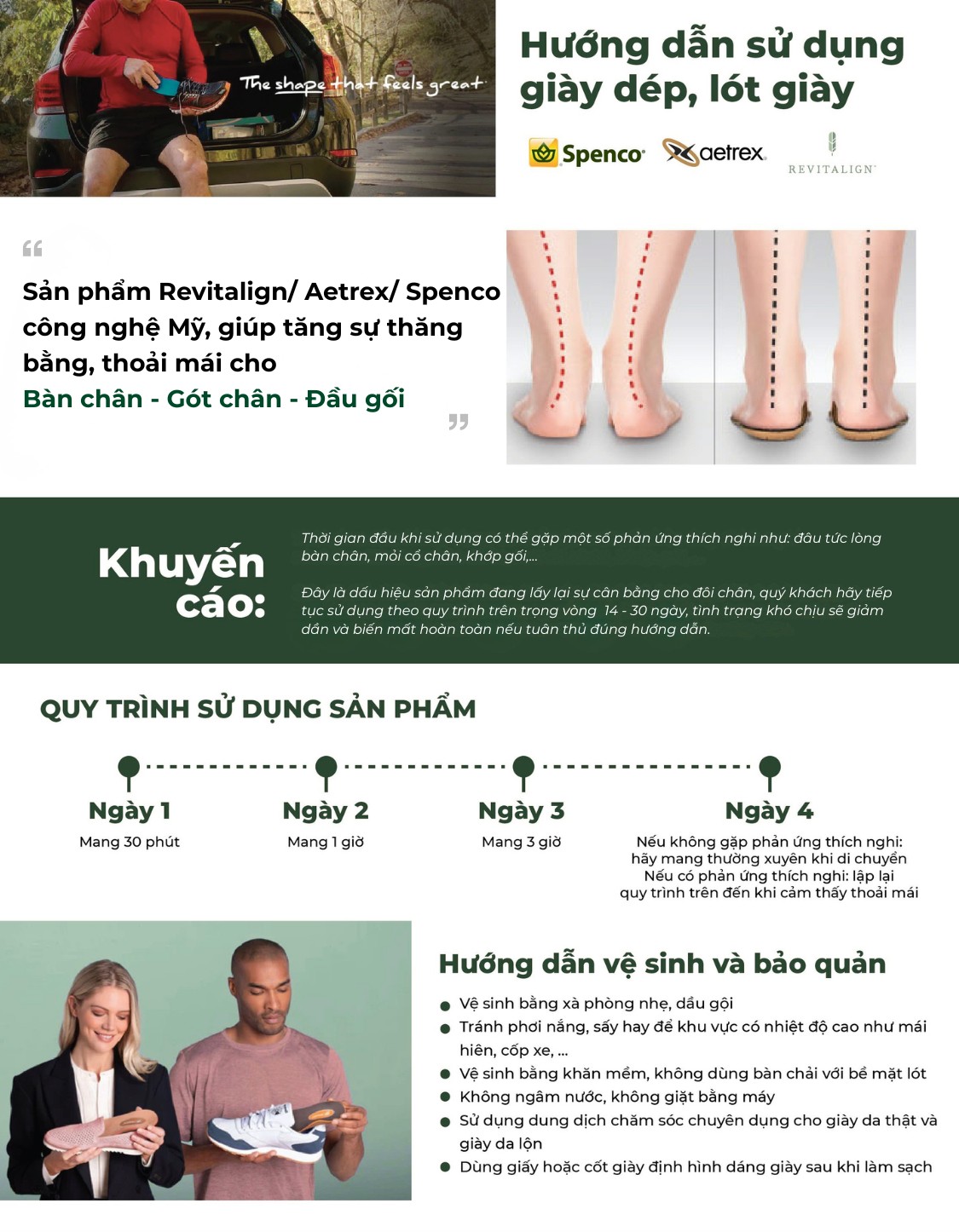 Lót giày sức khỏe Spenco Total Support Gel - giảm chấn dùng đứng lâu, công việc mang vác nặng