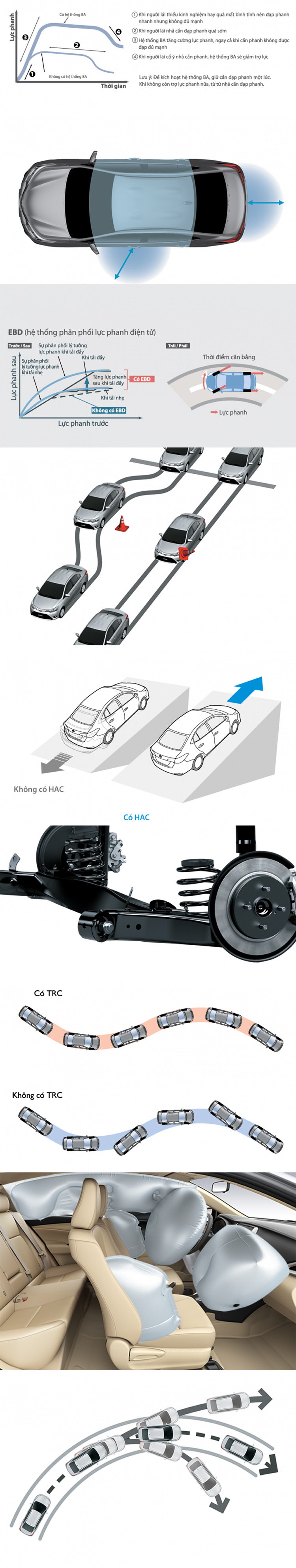 Xe ô tô VIOS 1.5G (CVT)