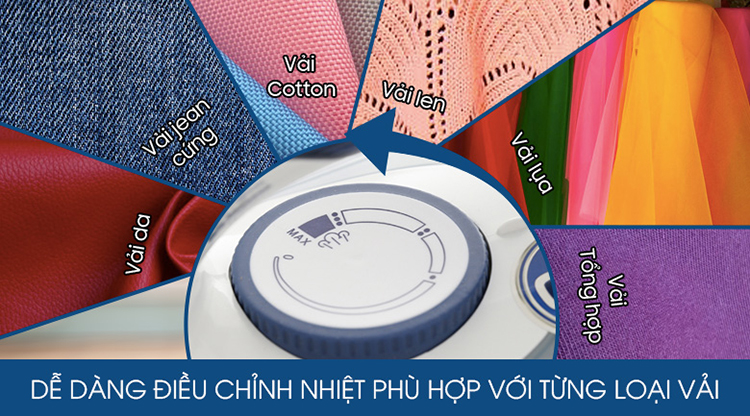 Bàn Ủi Hơi Nước BLUESTONE SIB-3853 -Hàng chính hãng