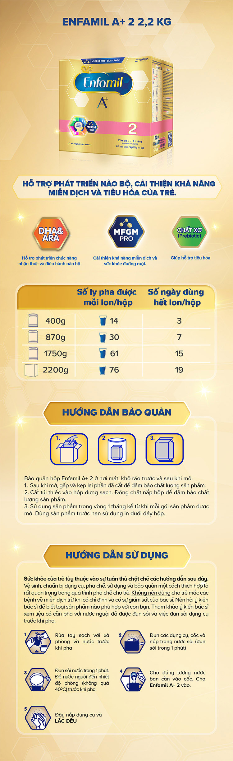 Sữa Bột Enfamil A+ 2 (2,2kg)