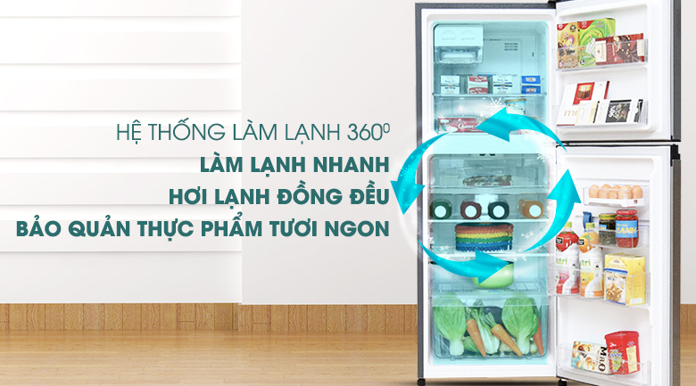 Tủ Lạnh Inverter Electrolux ETB2100MG (210L) - Hàng chính hãng