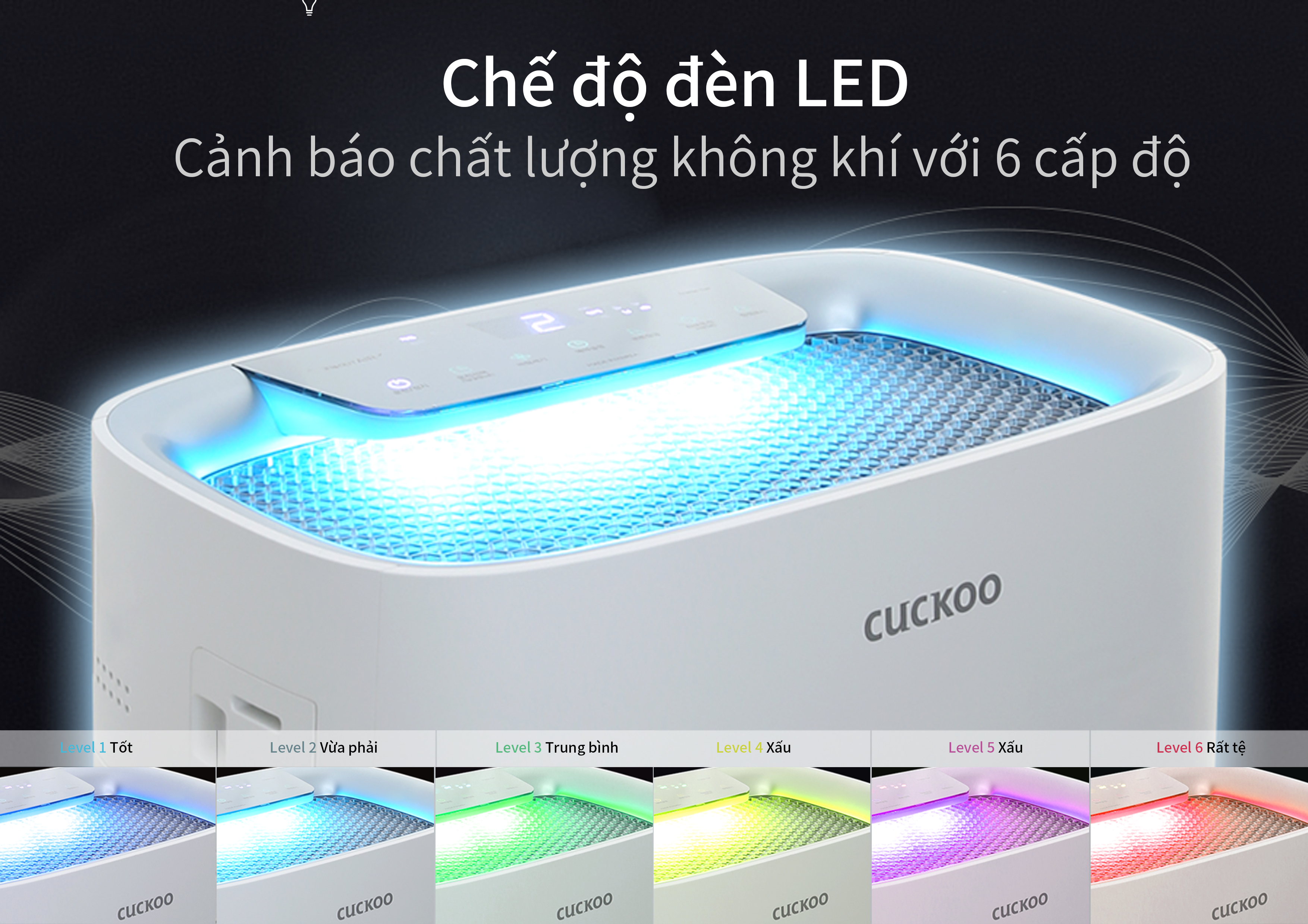 Máy lọc không khí Cuckoo CAC-CH0910FW (Ảnh 3)