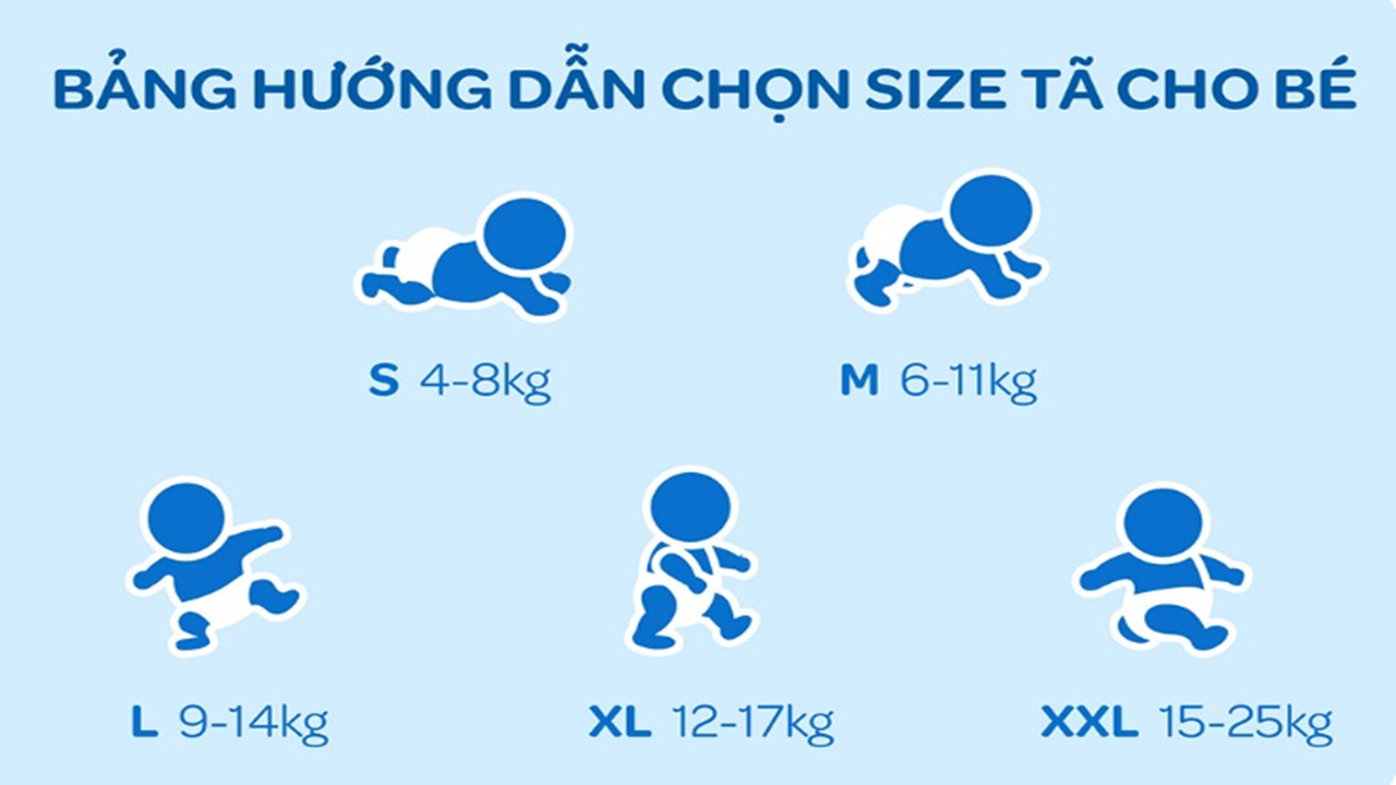 Cách chọn size tã Enjoybaby