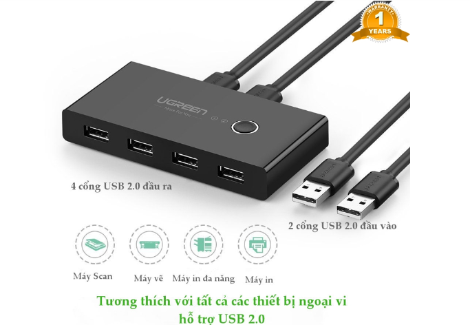 Bộ chia sẻ USB 2.0 từ 4 thiết bị vào 2 máy tính UGREEN 30767-Hàng chính hãng