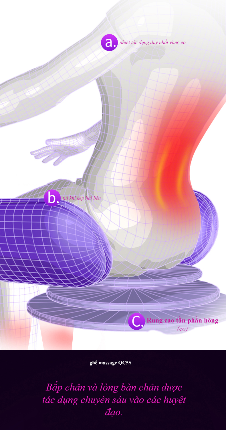 GHẾ MASSAGE TOÀN THÂN CÔNG NGHỆ NHẬT BẢN QUEEN CROWN QC-5S 11