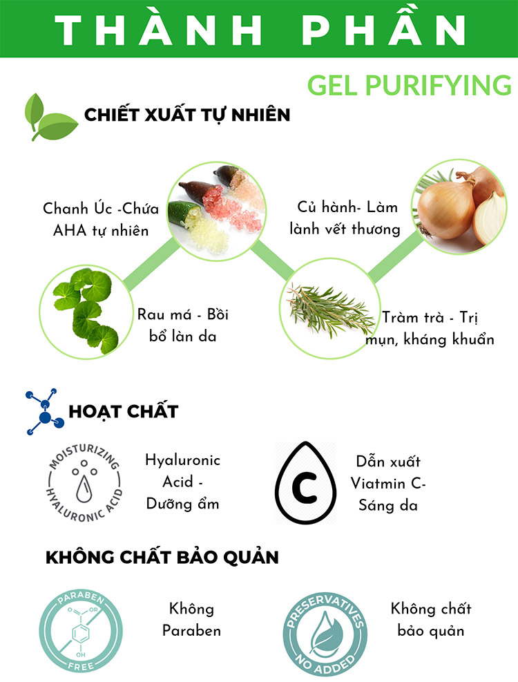 Gel Dành Cho Da Mụn Lacdy Gel Purifying 50ml