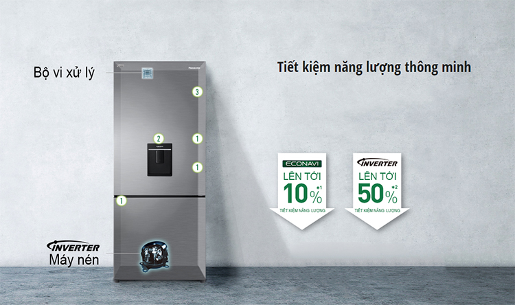 Tủ lạnh Inverter Panasonic NR-BX410WPVN (368L) - Hàng chính hãng - Chỉ giao tại HCM