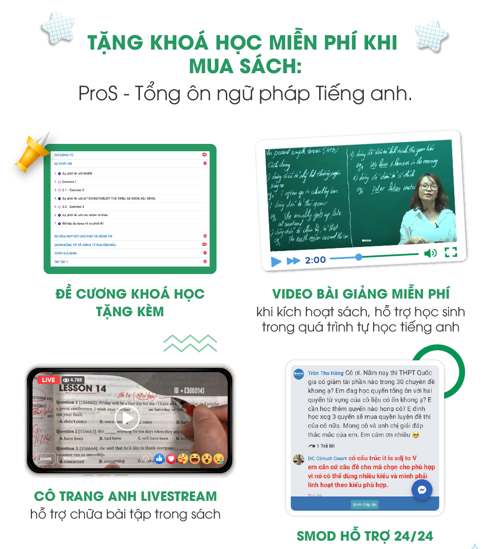 30 Chuyên Đề Ngữ Pháp Tiếng Anh Cô Trang Anh: Sách ID Tổng ôn Ngữ pháp Tiếng Anh Moonbook