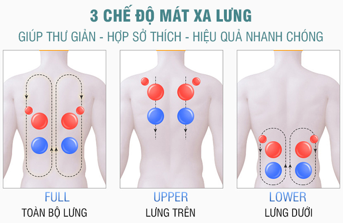 Ghế massage cao cấp Nikio NK-181