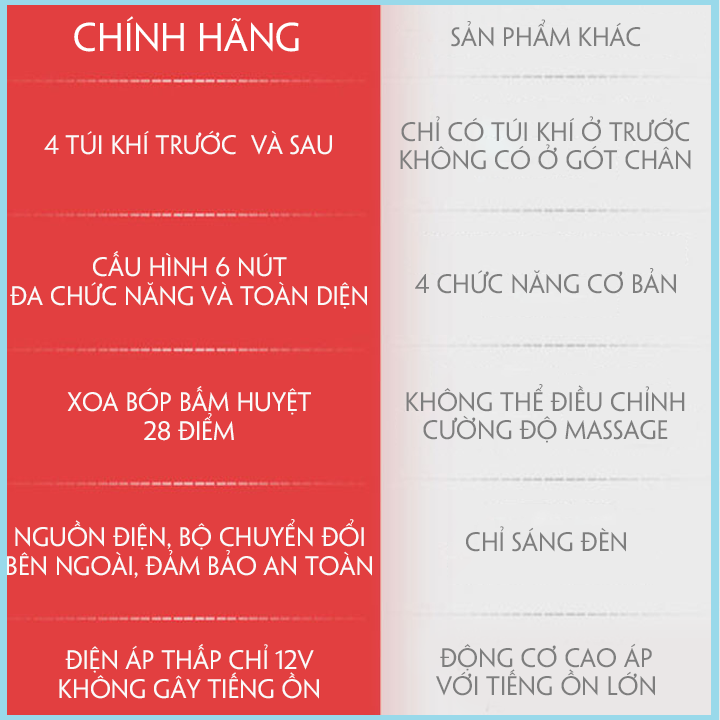 máy massage chân thế hệ mới - máy massage chân cao cấp 3