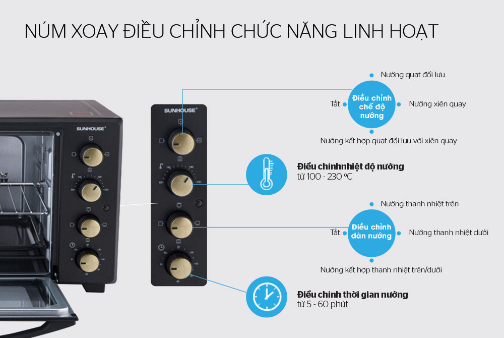 Lò Nướng Sunhouse SHD4238 - 38L (Đen) - Hàng chính hãng