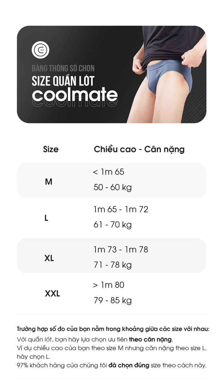 Combo 3 Quần Lót Nam Tam Giác Coolmate: Xanh Ghi, Đen, Xanh Đen