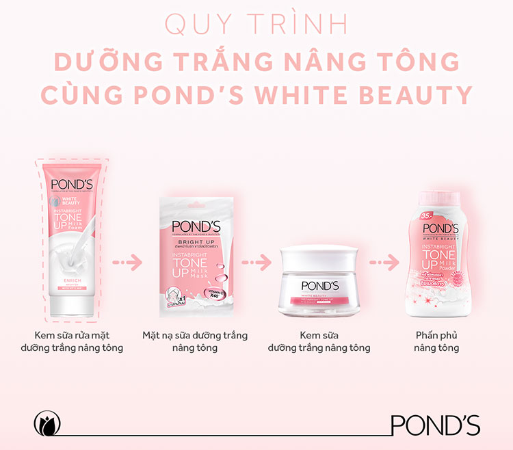 Kem Sữa Rửa Mặt Dưỡng Trắng Nâng Tông Pond'S White Beauty Tone Up 100G
