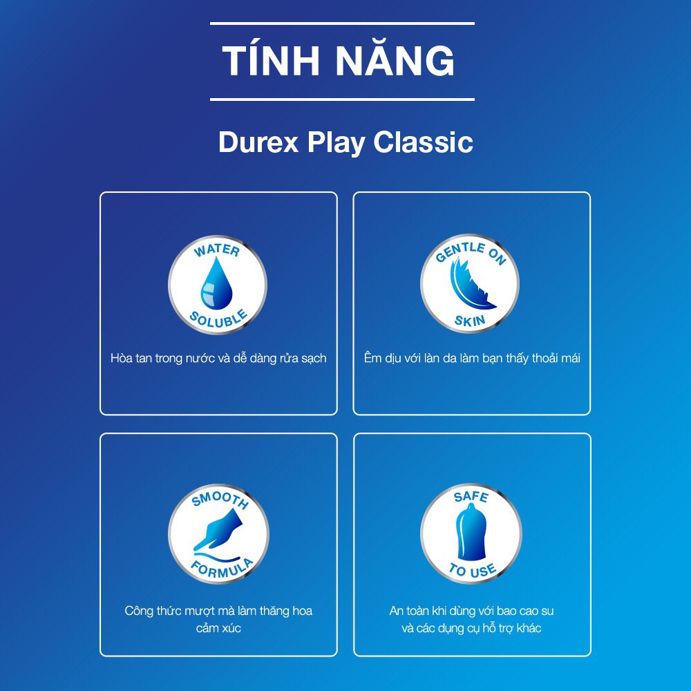 Bộ 2 Gel bôi trơn Durex Play Classic 50ml HSD2023 - Gel bôi trơn Durex cơ bản