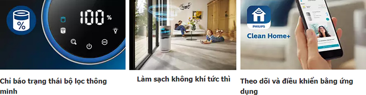 Máy lọc không khí Philips AC2936/13 - Hàng chính hãng