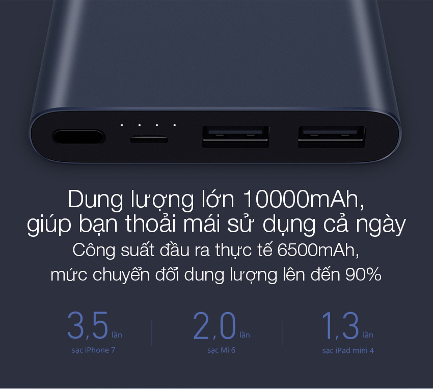 Pin Sạc Dự Phòng Xiaomi Gen 2S Version 2018 10000 mAh 2 Cổng USB Hỗ Trợ QC 3.0 PLM09ZM - Hàng Chính Hãng