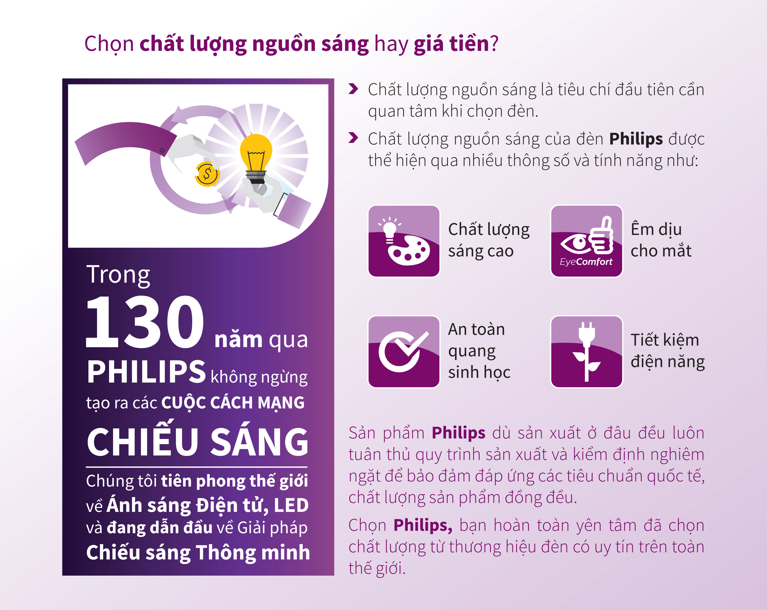 Lựa chọn đèn LED