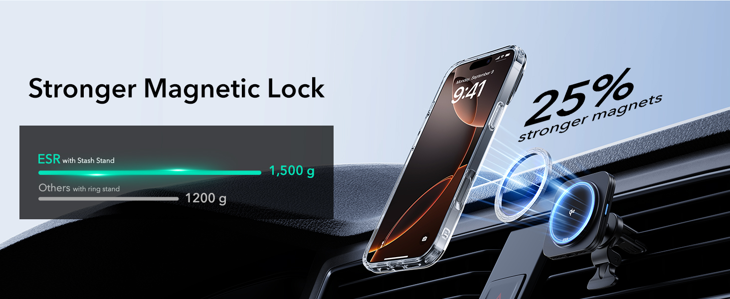 Ốp Lưng cho iPhone 16 Pro / iPhone 16 Pro Max ESR Classic Hybrid Case with Stash Stand HaloLock - Hàng Chính Hãng