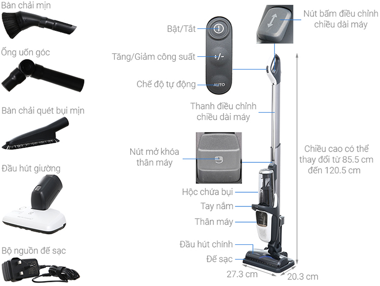 Máy Hút Bụi Không Dây Electrolux PF91-6BWF (90W)