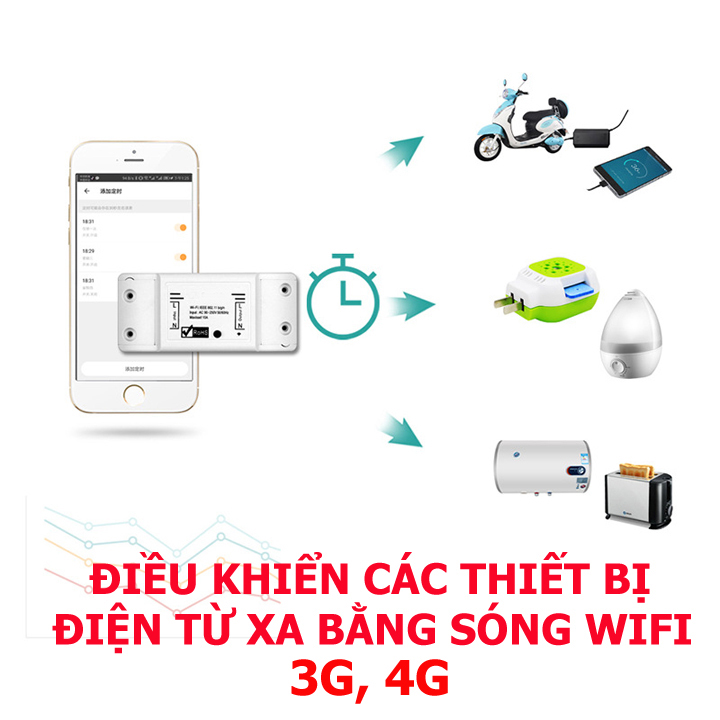 Công tắc wifi sử dụng phần mềm  Smart life điều khiển thiết bị điện từ xa qua điện thoại qua mạng internet wifi, 3g, 4g