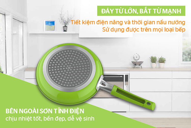 Cặp Chảo Chống Dính Đáy Từ Sunhouse SHG112026MGC - Xanh