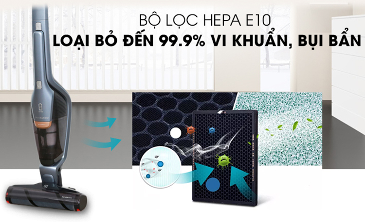 Máy hút bụi không dây Electrolux ZB3411 37.8W - Hàng Chính Hãng