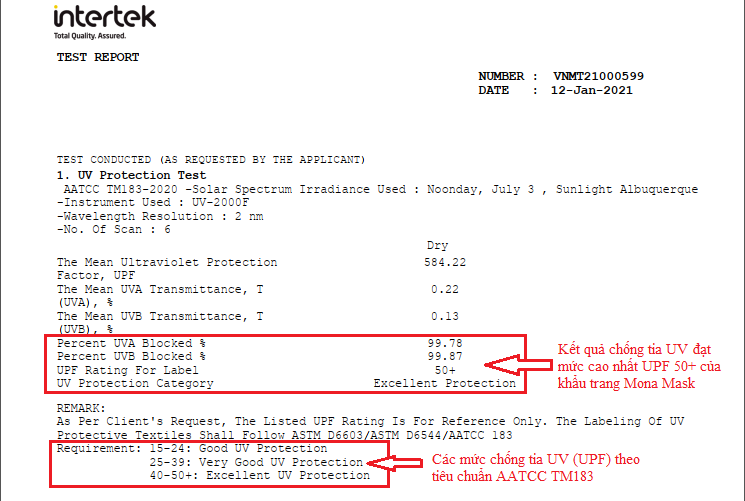 Bản kiểm nghiêm test tia UV - Mona mask