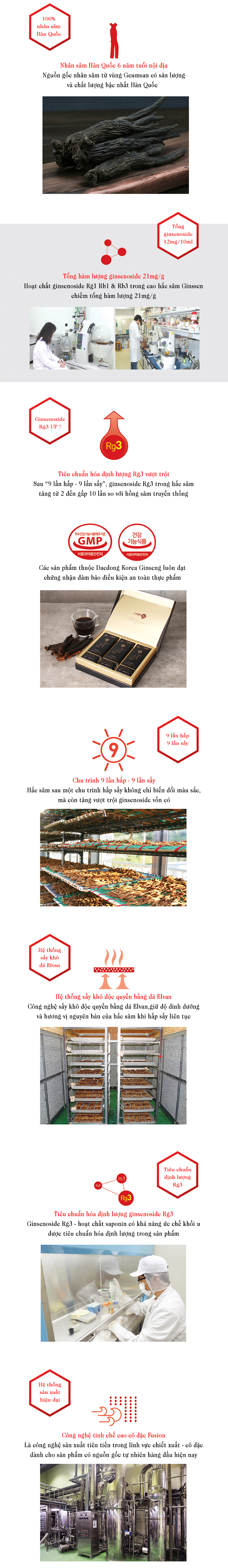 Tinh chất hắc sâm cao cấp dạng stick 10ml * 30 gói Daedong Korea Ginseng