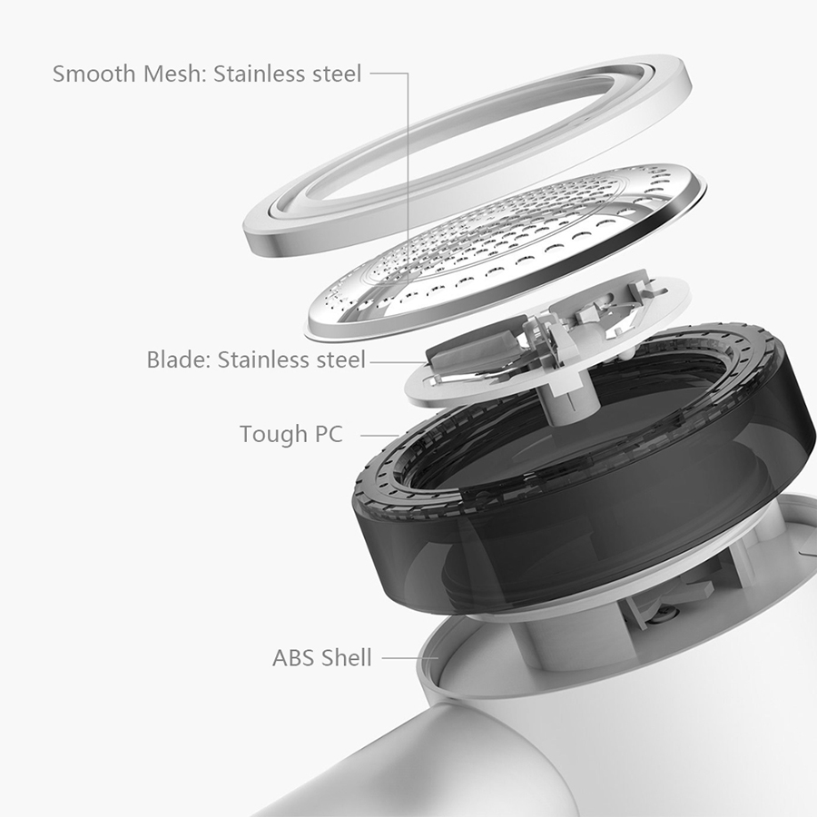 Dụng Cụ Cắt Lông Xù Trên Quần Áo Xiaomi Deerma Lint 