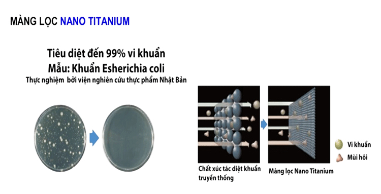 Tủ lạnh Hitachi R-H200PGV7(BBK) inverter 203 lít - Hàng Chính Hãng Tủ lạnh Hitachi R-H200PGV7(BBK) inverter 203 lít - Hàng Chính Hãng