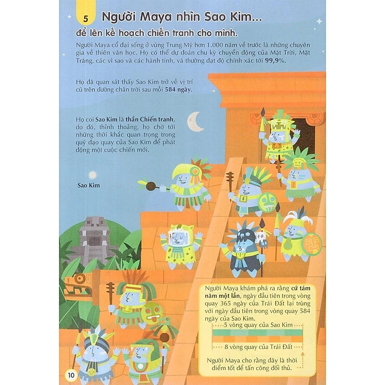 Combo 100 Bí Ẩn Đáng Kinh Ngạc Về: Khoa Học + Vũ Trụ (Tặng Bookmark Thiết Kế)