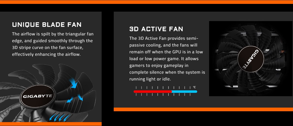 Card màn hình Gigabyte GTX 1660 Ti WINDFORCE OC 6G ( GV-N166TWF2OC-6GD ) - Hàng Chính Hãng