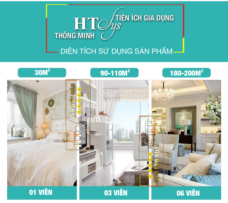 Viên diệt gián Nhật Bản hộp 12 viên