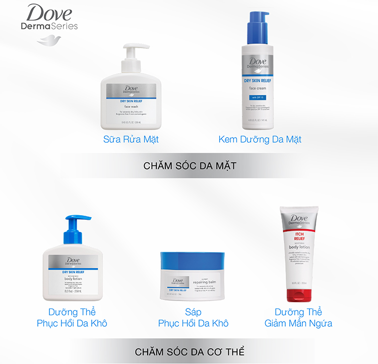 Kem Dưỡng Da Mặt Dove Dermaseries Dry Skin Relief (141ml)