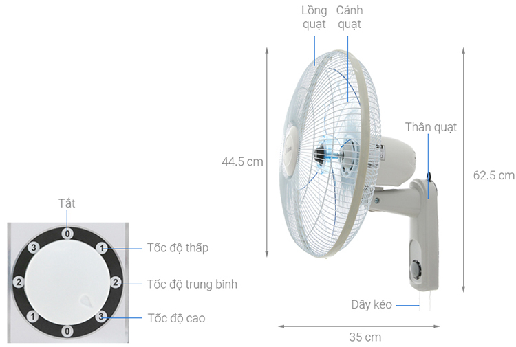 Quạt Treo Tường Midea FW40-15VF (45W)